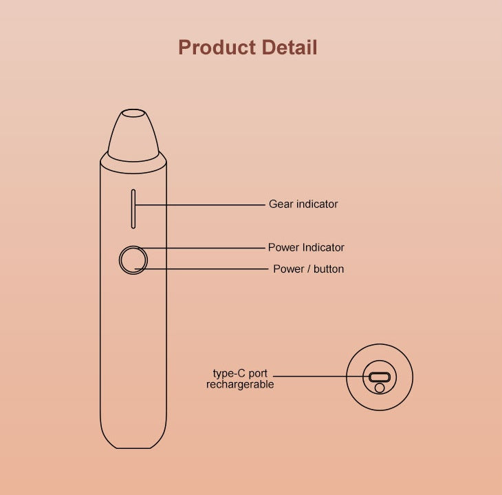 Visual Blackhead Suction Blackhead Device New Cross-Border Beauty Instrument Household Cleansing Instrument Source Factory Direct Supply Visual Blackhead Suction Blackhead Device New Cross-Border Beauty Instrument Household Cleansing Instrument Source Factory Direct Supply