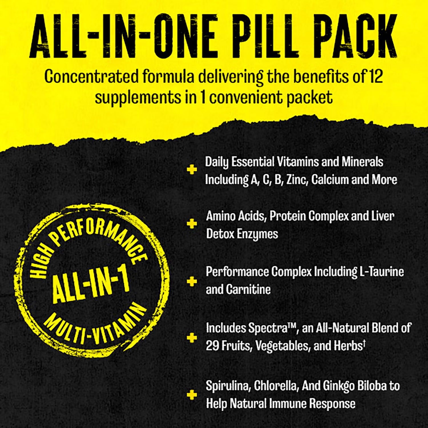 Animal Pak Ultimate Foundation Pill Packs - 44 Packs (22 Servings) Animal Pak Ultimate Foundation Pill Packs - 44 Packs (22 Servings)