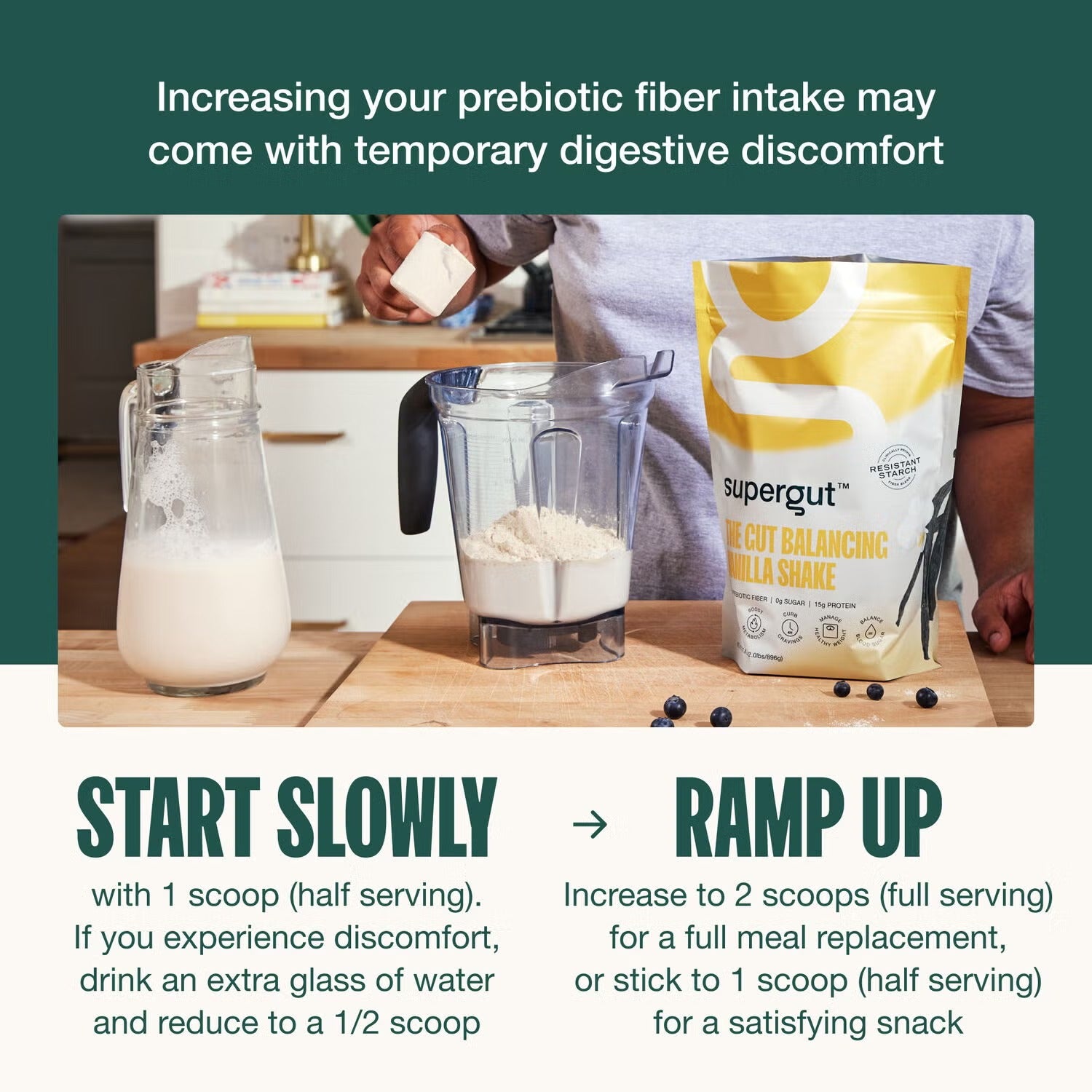 The Gut Healthy Prebiotic Shake - Vanilla - 1.6 lbs. (14 Servings) The Gut Healthy Prebiotic Shake - Vanilla - 1.6 lbs. (14 Servings)