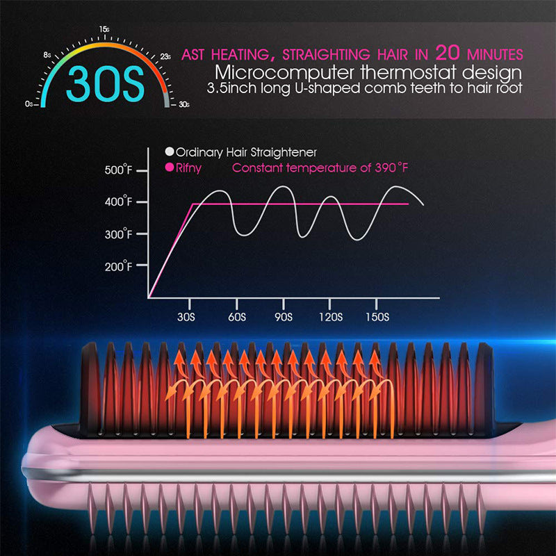 Hair Curler And Straightener Dual-use Straight Comb Electric Hair Straightener Hair Curler And Straightener Dual-use Straight Comb Electric Hair Straightener