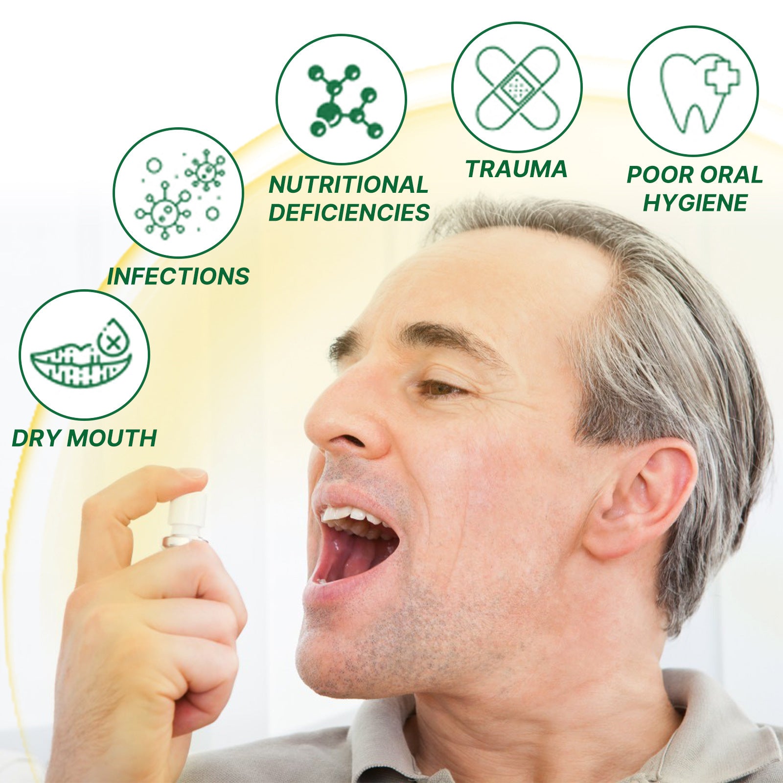 EELHOE Tongue Repair Spray Repair White Tongue Relief Dry Swollen Tongue Oral Care Spray EELHOE Tongue Repair Spray Repair White Tongue Relief Dry Swollen Tongue Oral Care Spray