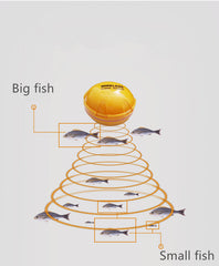 Wireless Sonar Fish Finder