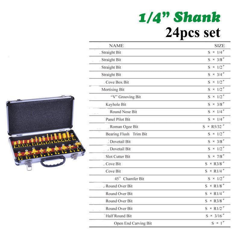 Woodworking Milling Cutter Set, Trimming Machine Cutter Head Aluminum Box Set