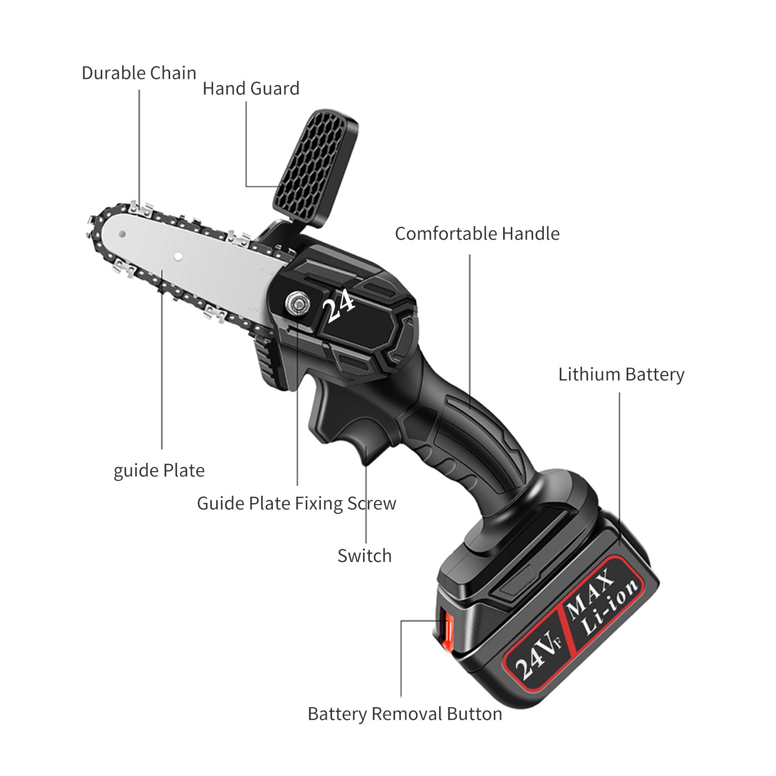 Hand-Held Pruning Saw Mini Electric Chain Saw Rechargeable Small Electric Saw Electric Reciprocating Saw Lithium Electric Saw