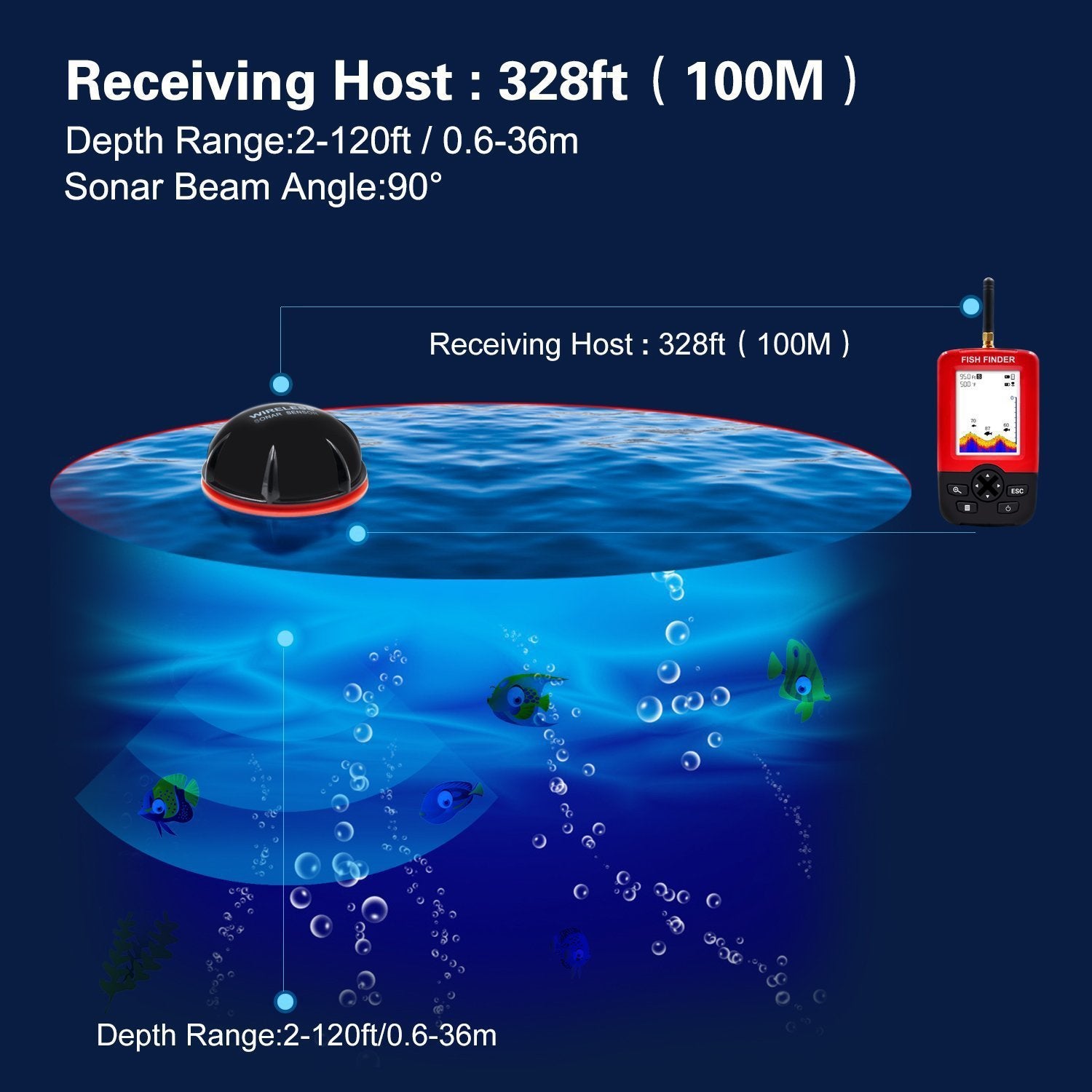 Fish Detector Wireless Sonar Underwater Visual High Definition Fishing Detector Mobile Phone Ultrasonic Fish