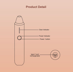 Visual Blackhead Suction Blackhead Device New Cross-Border Beauty Instrument Household Cleansing Instrument Source Factory Direct Supply