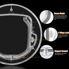 New Pet Door Round