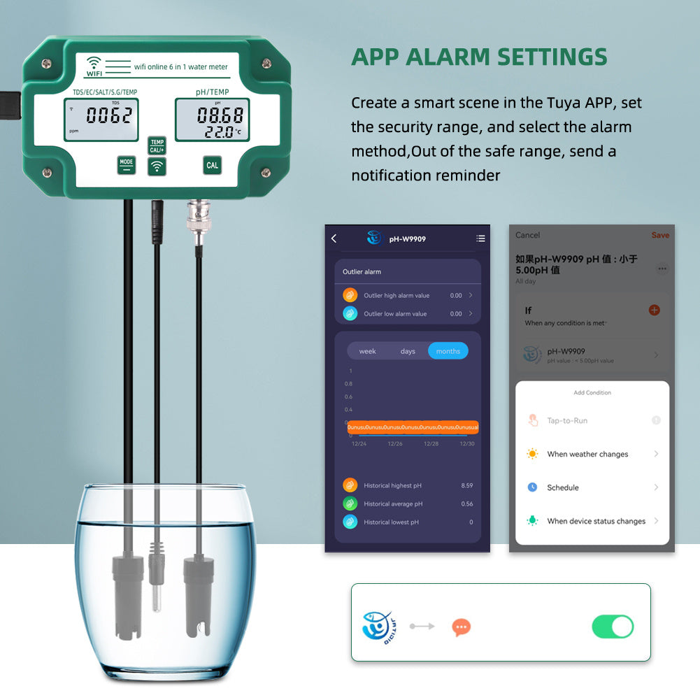 Multi-function With WiFi Online Detection Digital Display PH TDS Temperature EC Acid-base Salinity Meter Test Instrument