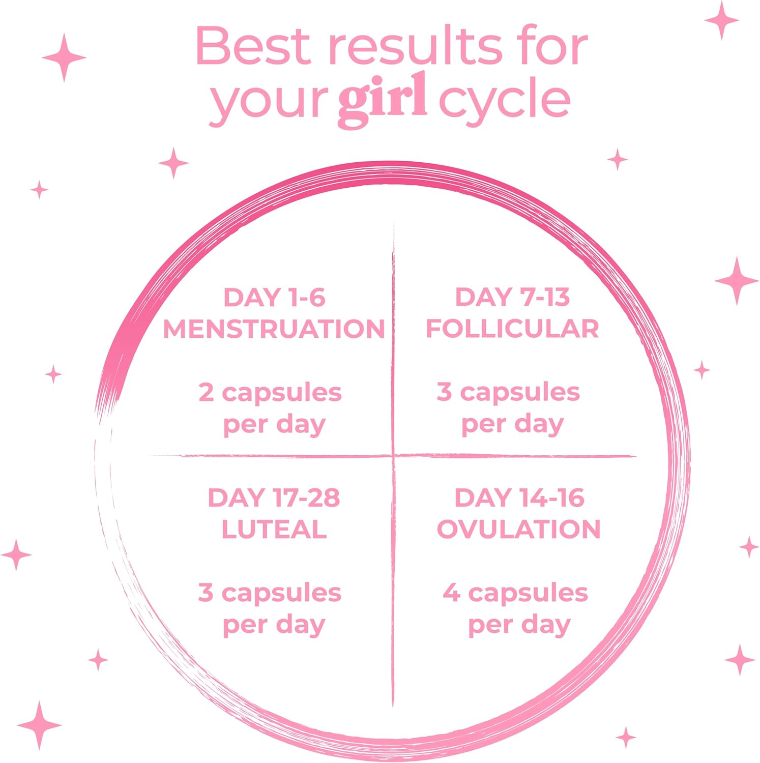 Glow Girl Beef Organ Supplement with Vitamin C for Women – Hormone Balance, Energy, Immunity, Healthy Skin & Hair | Zakrama Organ Capsules (180 Capsules)