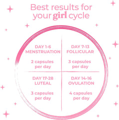 Glow Girl Beef Organ Supplement with Vitamin C for Women – Hormone Balance, Energy, Immunity, Healthy Skin & Hair | Zakrama Organ Capsules (180 Capsules)