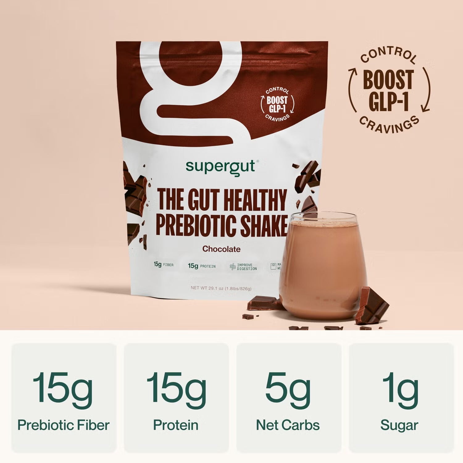 The Gut Healthy Prebiotic Shake - Chocolate - 1.8 lbs. (14 Servings)