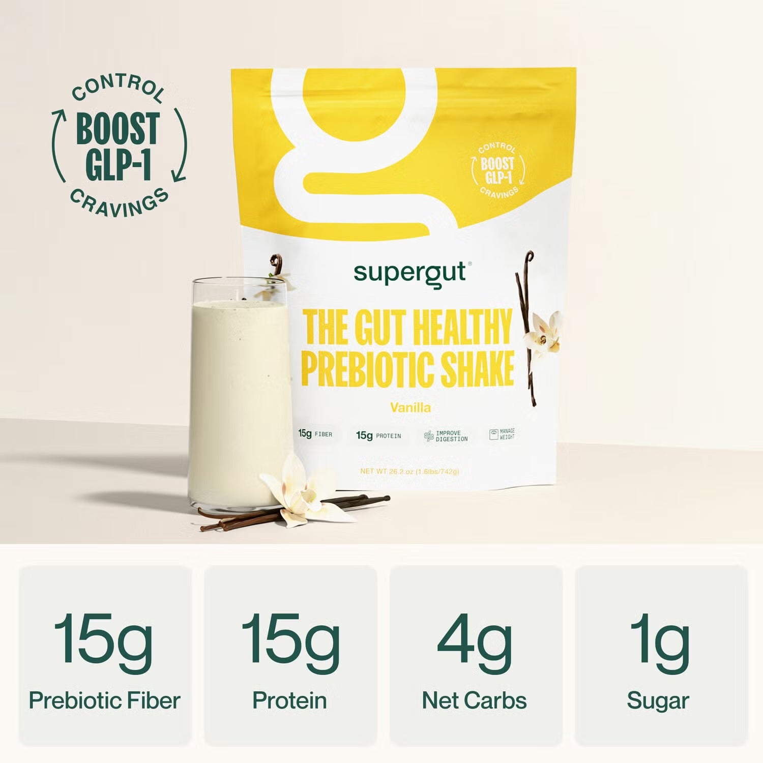 The Gut Healthy Prebiotic Shake - Vanilla - 1.6 lbs. (14 Servings)