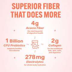 Daily Fiber and Probiotics - Tropical Breeze - 6.3oz (16 Servings)