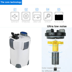 External Filter Aquarium UV Lamp Water Purification And Algae Removal