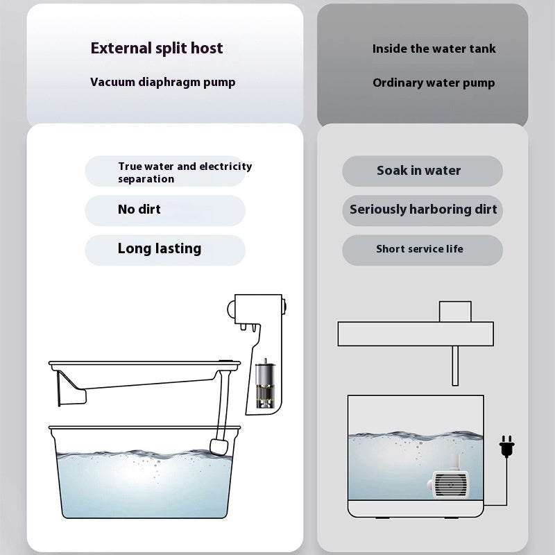 Uha 304 Stainless Steel Pet Water Dispenser Cat And Dog Automatic Integrated Intelligent Water Feeder