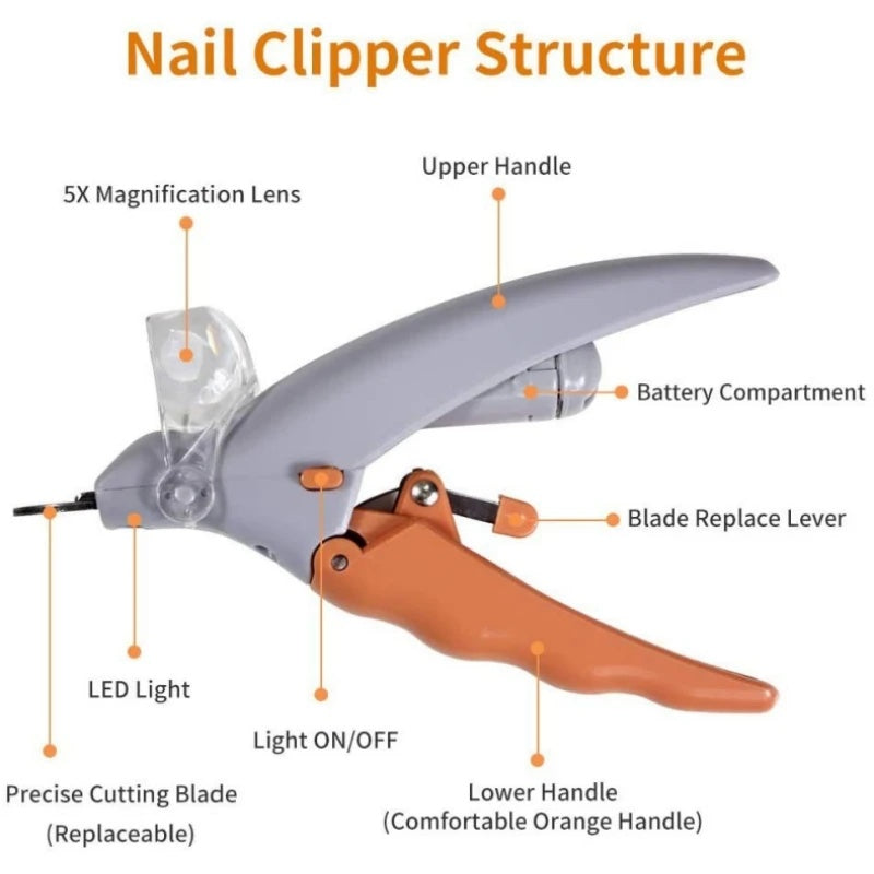 Dog Cat Pet Grooming Supplies Pet Nail Clipper LED Light Emitting Magnifiable Special Nail Clipper Multi Function Nail Trimmer