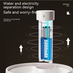 Cat Intelligent Water Dispenser Automatic Flow Induction Filter Element Water Fountain