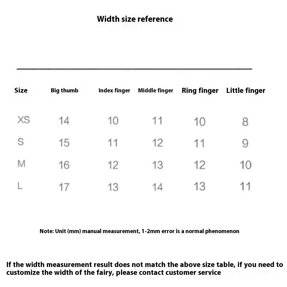 Sweet Peach Rum Advanced White Wear Nail Tip Customization