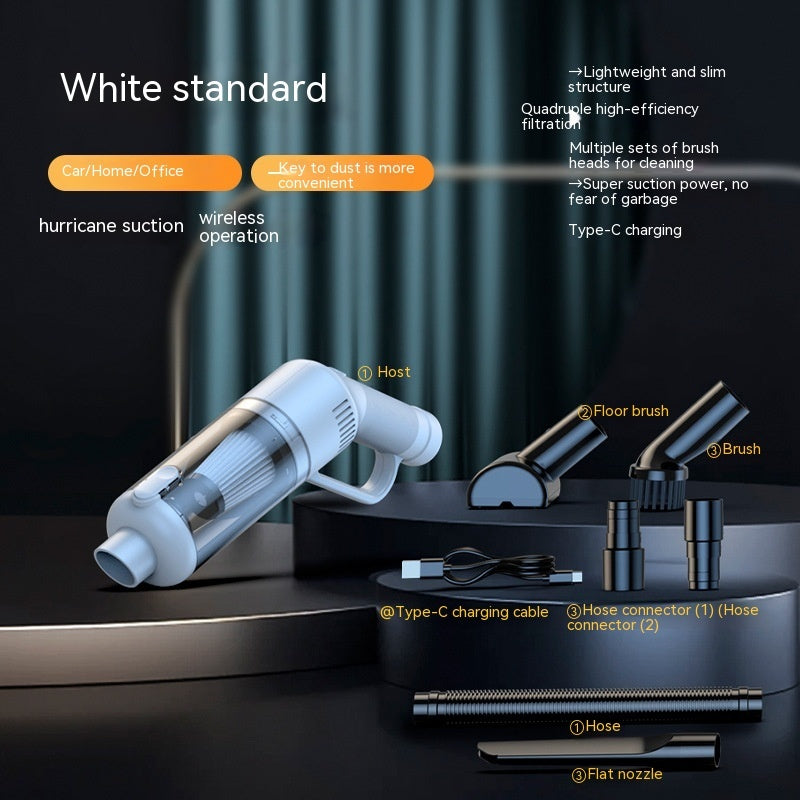 Wireless Blowing And Suction Integrated Vacuum Cleaner Handheld Dust Blower Dual Use In Car And Home Vacuum Cleaner